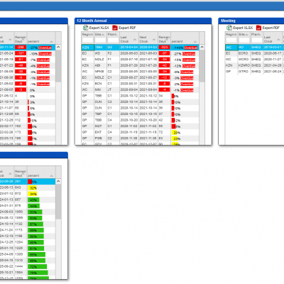 Jctables7